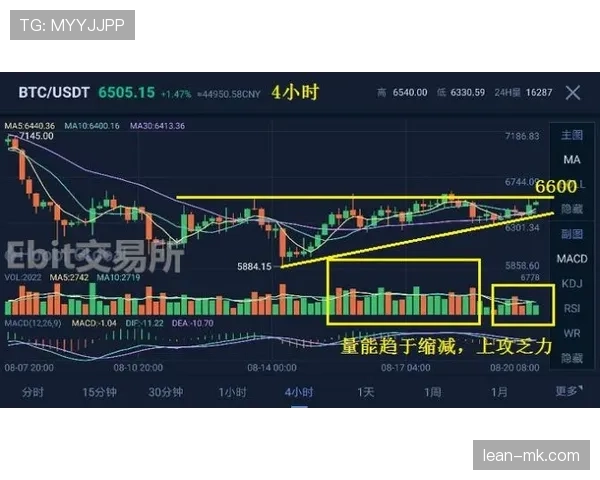 巴黎圣日耳曼关键战表现波动：问题逐步显现，竞争格局面临考验