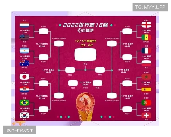 韩国队2026世界杯出线机会深度分析
